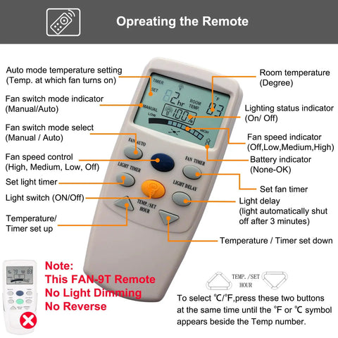 Thermostatic Ceiling Fan Remote Kit With LCD Temp Display, 3 Speed Control, Receiver And Timer, operating controls visible