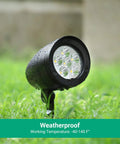 22W Dusk To Dawn Outdoor Spotlight With Photocell Sensor, 2832 Lumens 3000K Warm White, wet on grass highlighting weatherproof feature