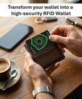 Person inserting RFID Blocking Card 2 Pack For Wallet Defense And Travel Safety Shield Your Credit Debit ID And Passport From 13 56 MHz NFC Signals Contactless Protector And Everyday Travel Defender into wallet