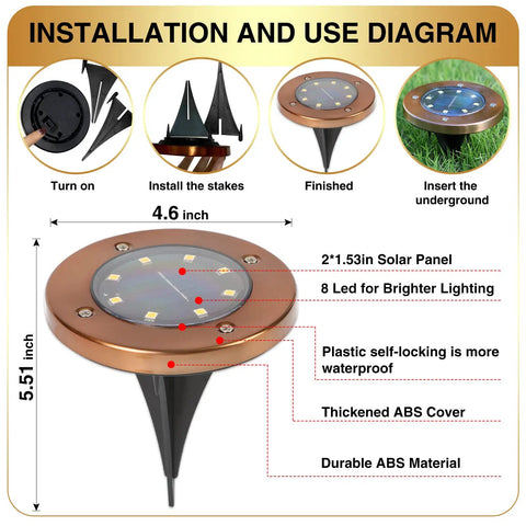Diagram of Solar Ground Lights Outdoor Waterproof Disk In Ground Lights 8 Pack for Garden Pathway installation and features.