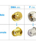 Diagram of SMA and F male to female adapters used in RG174 33ft SMA Bulkhead Coax Cable with 3 SMA Adapters Kit for SDR Ham Radio GPS ADS-B 3G 4G LTE Antennas Turn Your Rig Into a Multi Band Setup for Fast Portable Installations and Better Reception Across Multiple Bands.