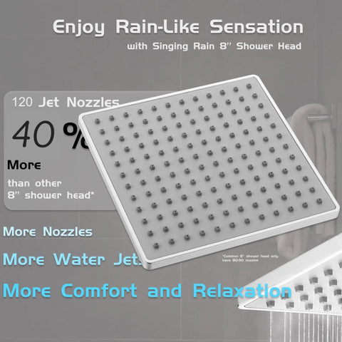 Boss Level High Pressure Rainfall Square Showerhead With 8 Inch Face And 15 Inch Extension Arm 304 Stainless Steel Adjustable Arm Extender Spa Like Rain Waterfall Shower Head Chrome showing 120 jet nozzles
