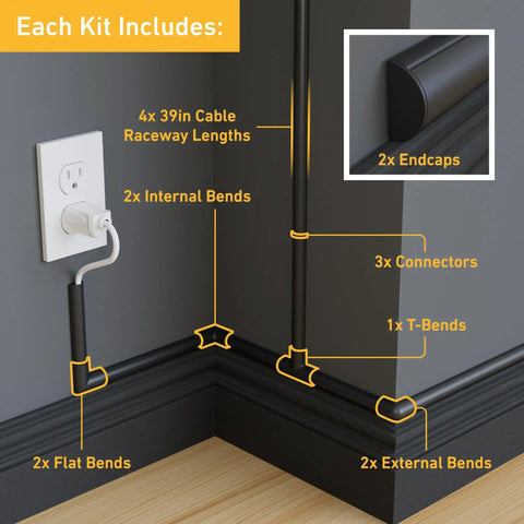 Diagram showing Cord Hider Kit Paintable Black Peel And Stick 4 Pack Each 39 Inch Lengths Hide TV Cords On Wall Cable Raceway components.