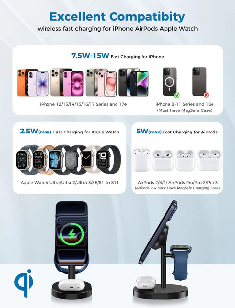 3 In 1 MagSafe Wireless Charger Stand For iPhone, Apple Watch And AirPods with fast charging compatibility details