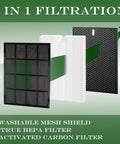Three filters including HEPA Replacement Filter B Compatible With Winix Air Purifiers U300 P300 9500 WAC9500 Size 21 with mesh and carbon