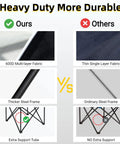 Comparison of heavy duty oversized portable canopy camping chair with sunshade 380 lb capacity folding lawn chair materials and support.