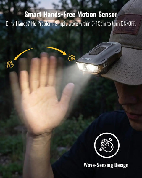 Clip On Hat Light With 500 Lumen Output mounted on a cap, demonstrating motion sensor activation with a hand wave outdoors.