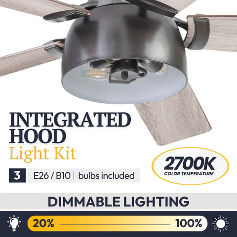 Close-up of Integrated Hood Light Kit on Industrial 52 Inch LED Ceiling Fan With Remote, showing blades and dimmable features.