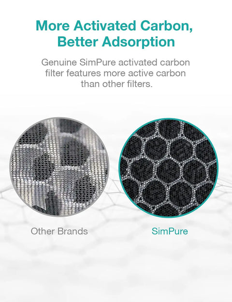 Comparison of activated carbon in SimPure and other brands for Must Have HP8 True HEPA Replacement Filter For HP8 Air Purifier SP-HP8-RF Four Stage Filtration With Pre Filter Activated Carbon All Day Keeps Air Clean And Fresh