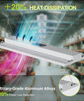 4 Pack 300W LED Linear High Bay Shop Lights With Motion Sensor for heat dissipation and power loss reduction in warehouses
