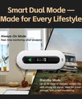 4G Remote Temperature And Humidity Monitor With Power Outage Alerts For RVs Vacation Homes And Server Rooms App Controlled No Wifi Required Includes Two Year Cellular Service on display