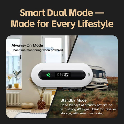 4G Remote Temperature And Humidity Monitor With Power Outage Alerts For RVs Vacation Homes And Server Rooms App Controlled No Wifi Required Includes Two Year Cellular Service on display