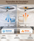 Diagram of 52 Inch Ceiling Fan With Remote Control And Light No Fuss Dimmable Three Color Temperatures Six Speed Settings Timer Reversible Blades highlighting reversible air circulation feature in summer and winter modes.