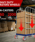 Heavy Duty 5 Inch Swivel Casters Set Of Four With Cast Iron Core And Polyurethane Tread Make Heavy Loads Roll Like Butter supports 550 lbs per wheel.