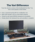 Vari Pro Plus 36 Electric Standing Desk Converter In Stylish Walnut Finish with monitor and keyboard on top, showcasing electric lift features.