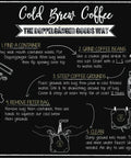 Infographic on making cold brew coffee using 2 Pack Large 12x12 Organic Cotton Cold Brew Coffee Bag Reusable Filter.