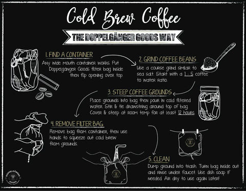 Infographic on making cold brew coffee using 2 Pack Large 12x12 Organic Cotton Cold Brew Coffee Bag Reusable Filter.