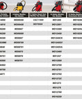 Chart showing compatibility of Ridgid and Craftsman wet dry vac models for Two Pack Filter Plate Nut Replacement For Ridgid And Craftsman Wet Dry Vac 83872
