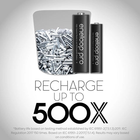 Slick Dope High Capacity NiMH Rechargeable Battery Pack With Fast Lane Smart Station And Four Pre Charged Aa Eneloop Pro Cells