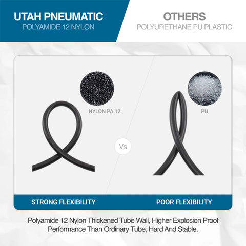 Comparison of Heavy Duty One Quarter Inch DOT SAE J844 PA12 Nylon Air Line Tubing and polyurethane flexibility