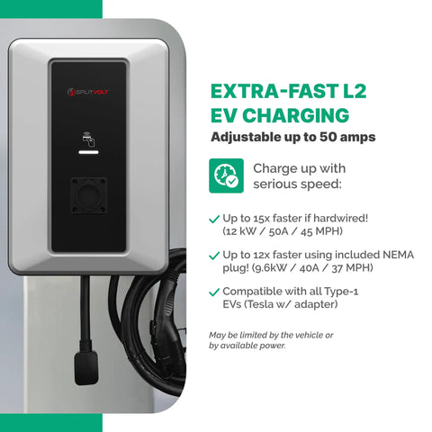 Level Two Electric Vehicle Charger With 50amp Hardwired Or 40amp Nema 14 50 Plug Setup featuring adjustable amperage and 240V charging.