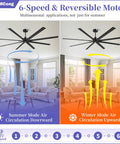96 Inch Industrial Ceiling Fan With DC Motor, 6 Speeds Reversible, 8 Aluminum Blades, black no light fan for cooling rooms