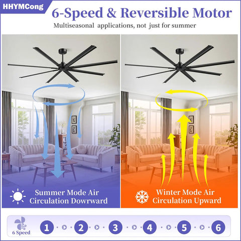 96 Inch Industrial Ceiling Fan With DC Motor, 6 Speeds Reversible, 8 Aluminum Blades, black no light fan for cooling rooms