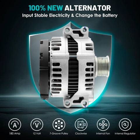 Beefy 180 Amp High Output Replacement Alternator for BMW 135i 335d 335i xDrive 335is 335xi 535i 535i xDrive 535xi