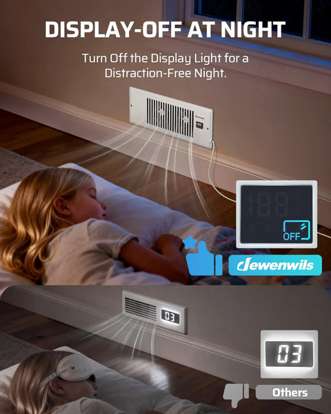Quiet 4x12 Inch Register Booster Fan with Remote Control and Smart Thermostat installed on wall, night mode activated