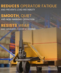 Front Load Wheel Replacement Kit For Pallet Jacks Universal Fit For PTH50 Style And Most Standard Jacks shown installed on a pallet jack in use.