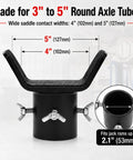 Bottle Jack Adapter With Triple Lock Fits Eight To Twenty Ton Jacks Up To Two Point One Inch Ram Diameter showing details