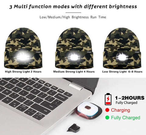 Lighted Beanie Hat With USB Rechargeable Four LED Headlamp Bright Running Cap For Men And Women Camouflage Green Knit Winter Beanie With Reliable Warmth And Hands Free Illumination, showing multiple brightness modes and USB charging.