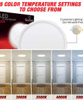 Two Pack LED Flush Mount Ceiling Light Fixtures 12 Inch Round Low Profile With Five Color Temperatures 2000 Lumen 120 Volt Bright White
