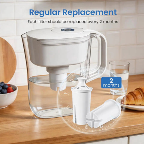 Kitchen scene with filter shown beside a pitcher. 6 Pack Pitcher Filter Replacement Compatible With Brita Classic Elite OB03 Standard Ultramax And Mavea 107007 For Cleaner Fresher Water And No Fuss Easy Swaps.