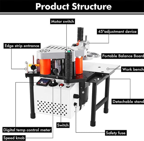 Portable Wood Edge Bander For Straight And Curved Edges With Adjustable Speed And Double Sided Glue Sealing Edges On 7 To 60 mm Width