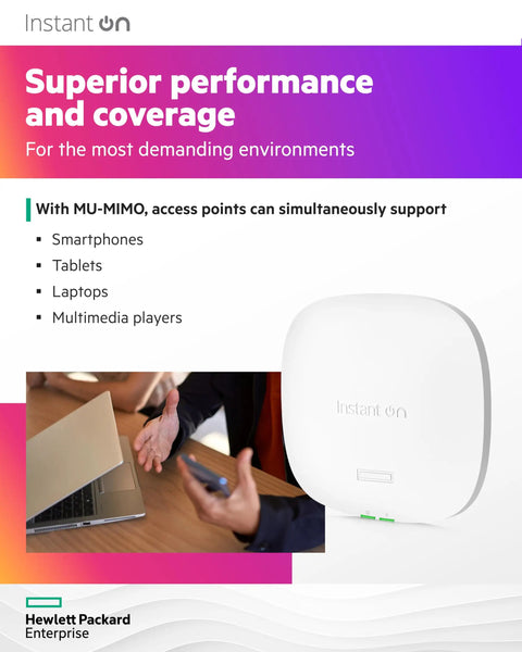 Real Deal Wifi 6 Indoor Access Point With Killer Coverage And Beast Mode Gaming Performance This Plug And Play 4x4 Wireless Hotspot Feeds You Next Level Speeds For Your Whole Crew Setup on a desk with laptop and smartphone.