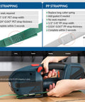 Kick Butt On Pallet Jobs With This Heavy Duty Semi Automatic Strapping Machine For Pp Pet Cartons Using A 4000Mah Battery And Smart Tension That Heat Welds Bands Super Smooth And Zero Hassle showing PET and PP strapping processes with machine features.