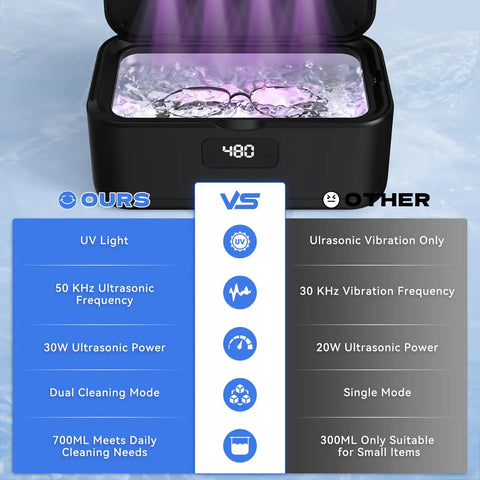 Comparison of Hella Fresh Ultrasonic Jewelry Cleaner With Smooth 50 Khz Uv Tech features against a competitor's model.