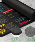 Cheat Sheet Desk Pad With 200 Plus Shortcuts And Formulas, Large 31.5 Inch By 11.8 Inch Waterproof Non Slip Mouse Pad close-up view