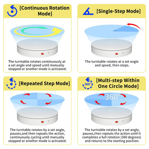 Modes of Ultra Smooth 7.9 Inch Motorized Electric Turntable Rotating Display Stand for Product Photography with Remote Control.