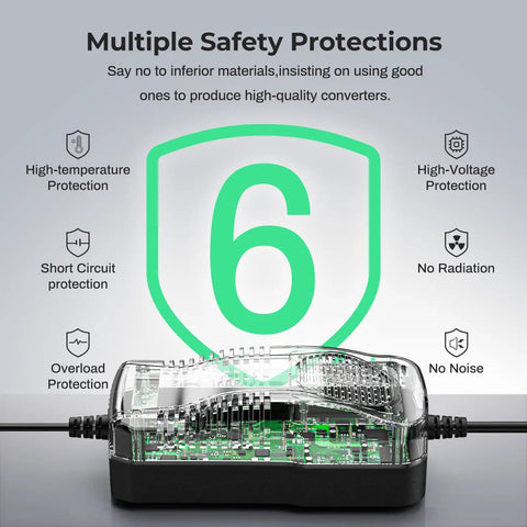 Portable 180W Car AC To DC Converter With 12V Cigarette Lighter Output And 11V To 14V Emulation For Car Gadgets showing safety features