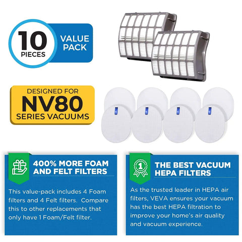 All In One Replacement Filter Set For Shark Navigator Upright Vacuums With 2 HEPA, 4 Foam, 4 Felt Filters for NV80, 10 piece pack