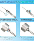 Infographic showing a 4-inch concrete hole saw assembly with SDS Plus shank and two center-positioning drill bits.