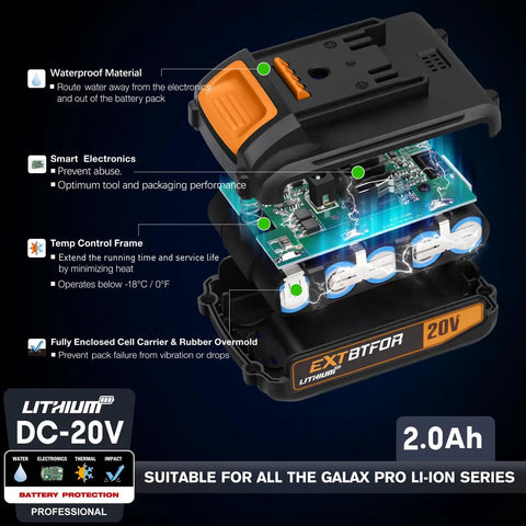 Hot Rodded Cordless Circular Saw With Laser Guide For Spot On Cuts Every Single Day 20V Rechargeable Battery with smart electronics and waterproof features.