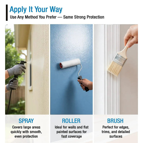 Ready To Use 1 Gallon No Fuss Waterproof Paint Sealer For Painted Concrete Wood And Stone With Silane Siloxane Acrylic Waterproofer UV Resistant Fast Drying Water-Repellent Semi Satin Finish applied using spray roller brush method.
