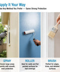Apply All Weather Heavy Duty Acrylic Paint Sealer For Indoor And Outdoor Use Water Based VOC Free with spray, roller, or brush
