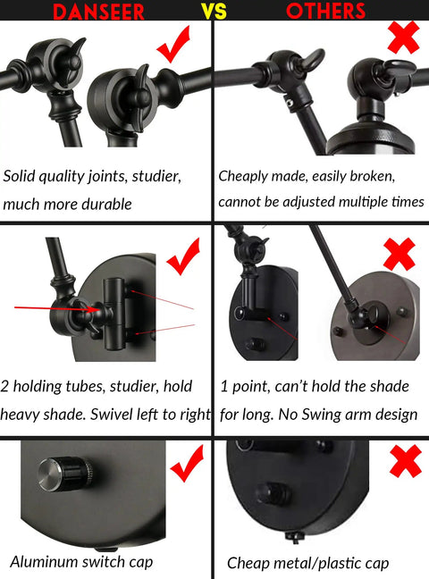 Industrial Swing Arm Wall Lamp Plug In Sconce With On Off Switch Black Finish Clear Glass Shade Adjustable Swing Arm For Living Room Bedroom Home Office