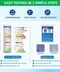 Hella Reliable Heavy Duty Home Drinking Water Test Kit 25 In 1 With 165 Quick Strips, showing testing steps and bacteria check instructions.