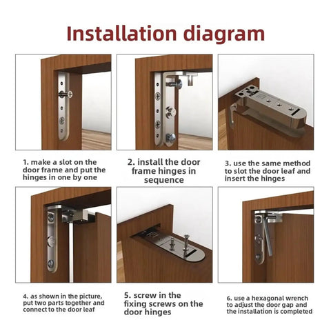 Installation diagram for 3D Adjustable Concealed Hinge For Heavy Wooden Doors With Hidden Door Hardware Height Side And Compression Adjustment