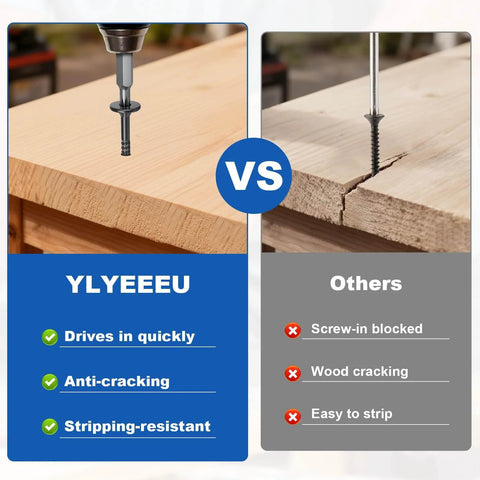 Comparison of 240Pcs Deck Screws Set For Woodworking showing anti-cracking feature versus other screws causing wood cracks.